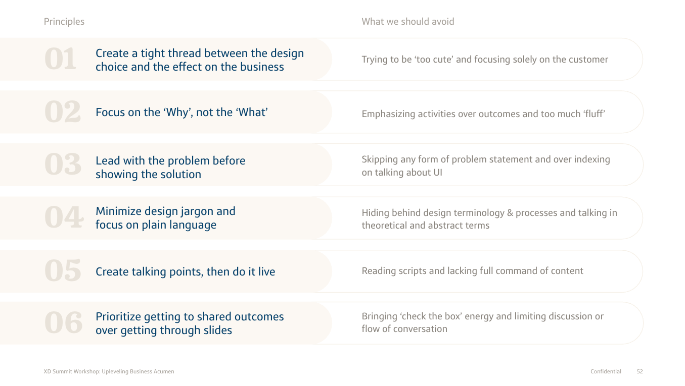 Strategic Communication Training