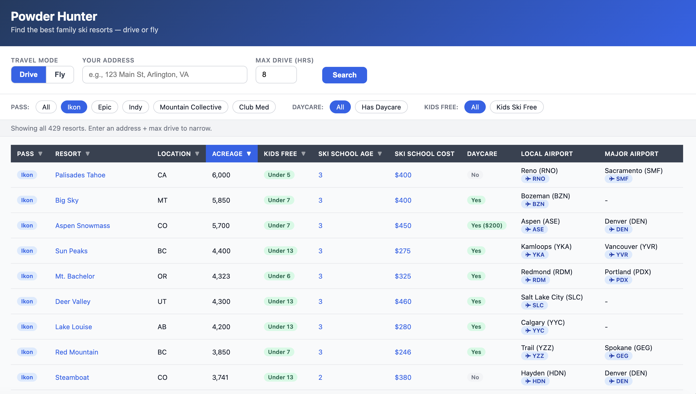 Powder Hunter web screenshot