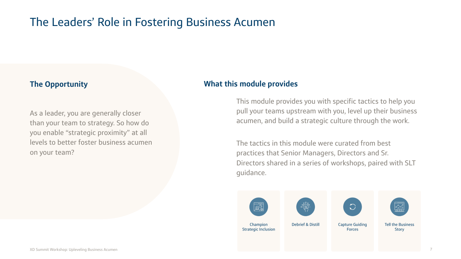 Strategic Leadership Training